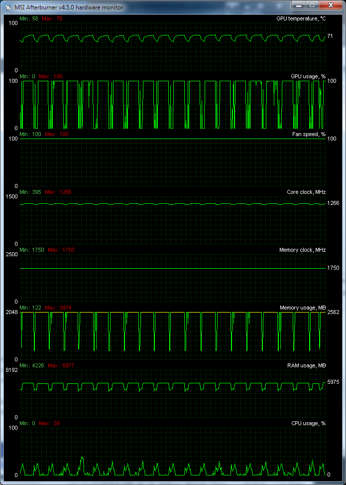 amd afterburner